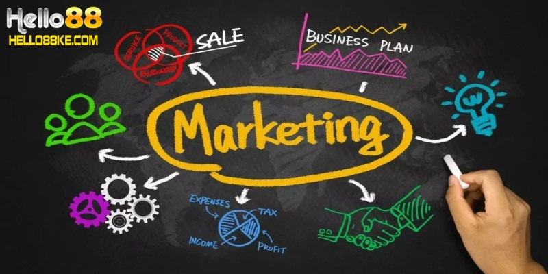 Mở thêm đội nhóm Marketing