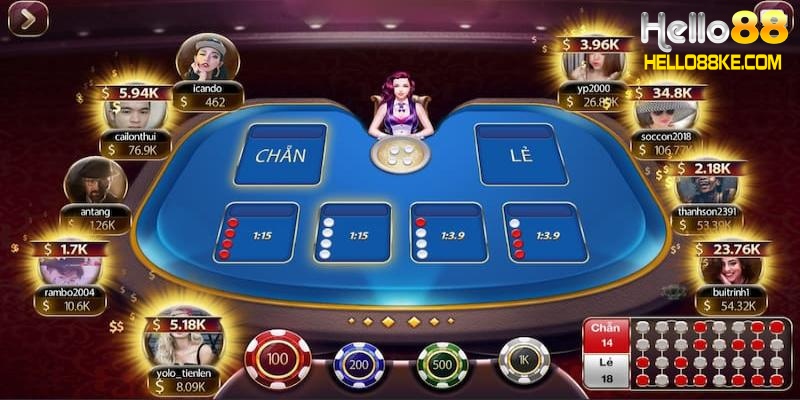 Hình thức đặt cược trong game